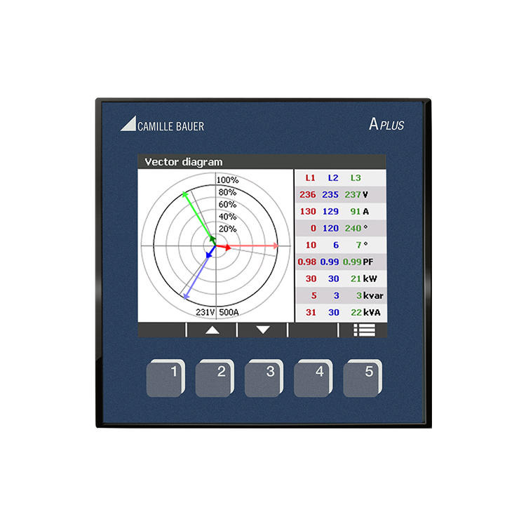 德国高美 多功能电量表 在线电能质量分析仪 Sineax APLUS GMC-I高美测仪