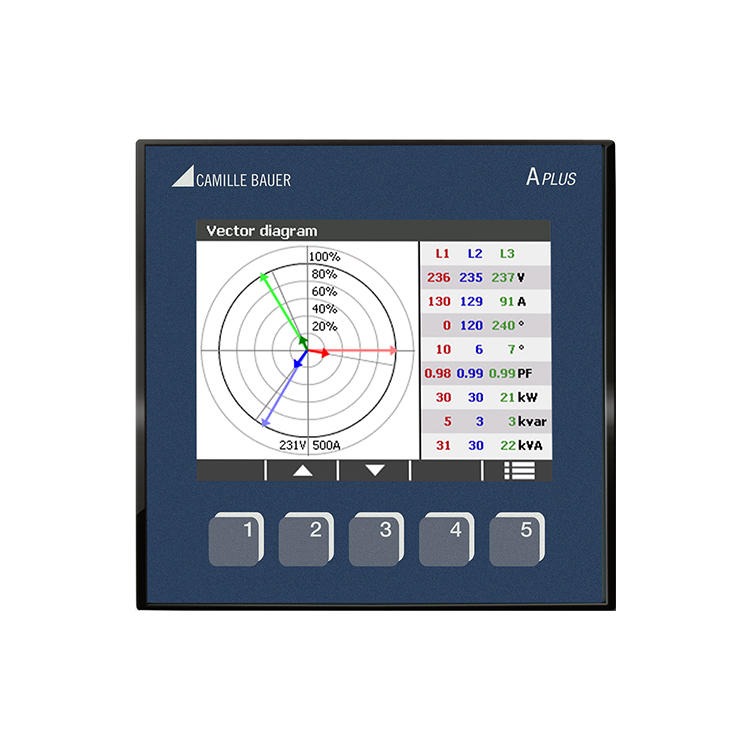 高美测仪多功能电量表_液晶显示电量表_在线电能质量分析仪Sineax Aplus
