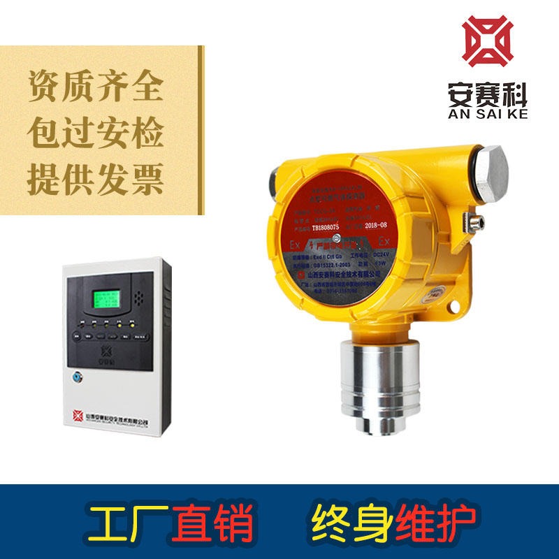 甲烷气体报警器,独立式气体报警器,C8H10报警器,HF报警器,乙二醇气体报警器