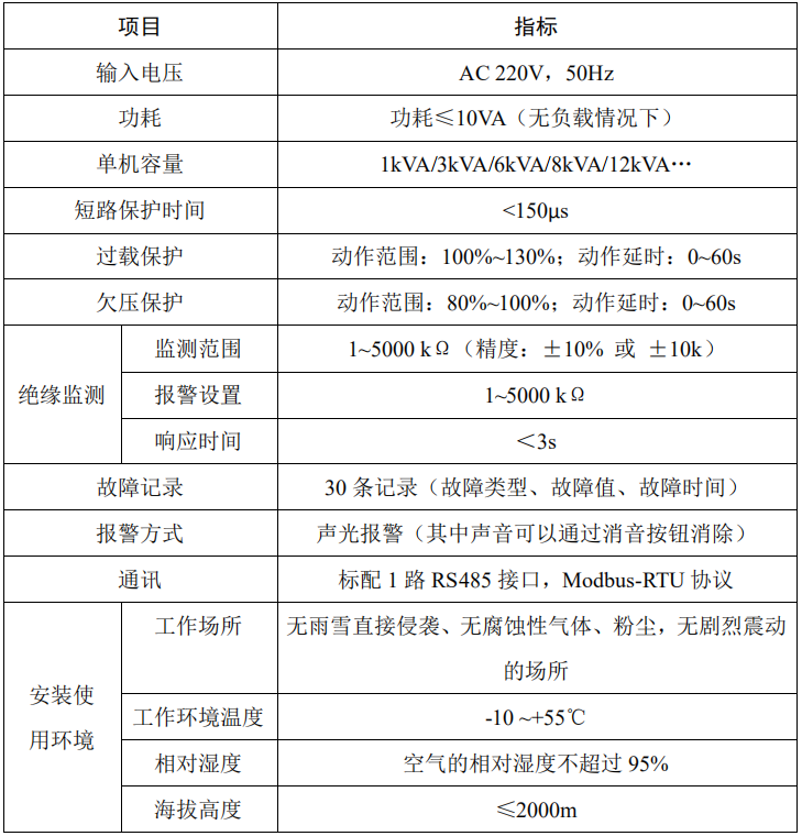 智能**配電裝置安科瑞AISD100-1壁掛式安裝配電**超溫告警過載過壓保護(hù)滅弧保護(hù)示例圖3