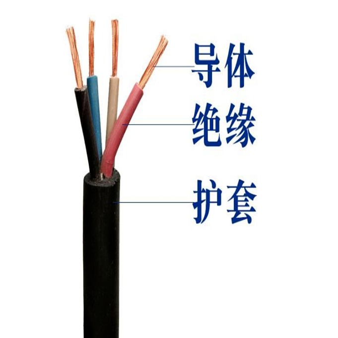 MYQ轻型橡套电缆 3X1.5矿用电缆