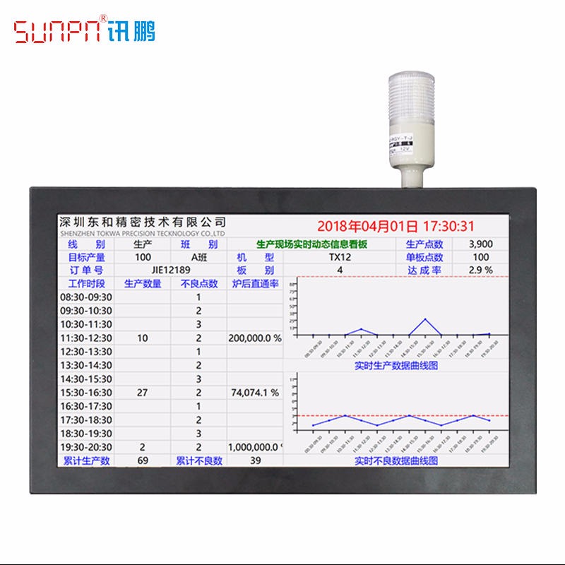 讯鹏/sunpn 工业触摸平板 15.6寸工业一体机 MES系统工位机 生产管理看板软 件