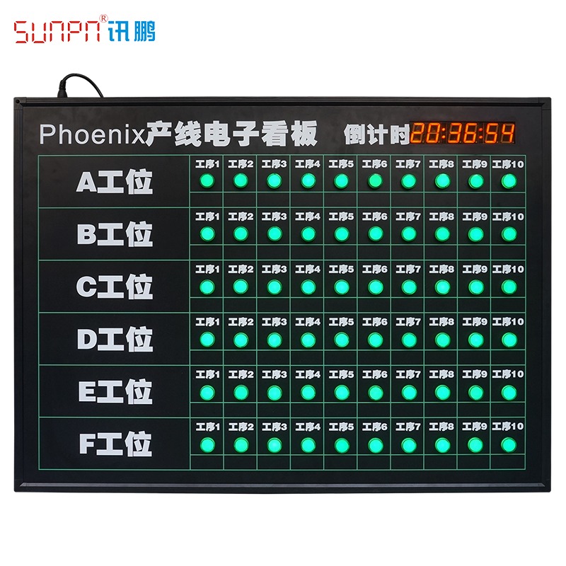 SUNPN讯鹏厂家直销 工厂电子看板 节拍时间计时器 安灯系统  ANDON看板