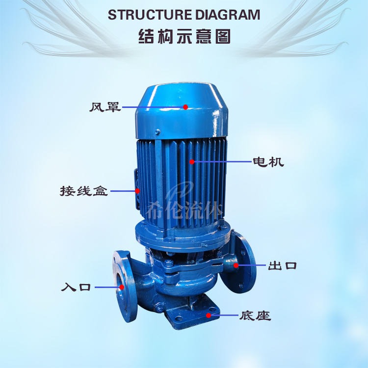 低振动高扬程 高层消防供水离心泵 ISG80-100 农田灌溉专用泵 上海希伦 支持订制