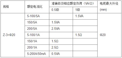安科瑞,测量型电流互感器,AKH-0.66-30I,额定电流比15-100/示例图10