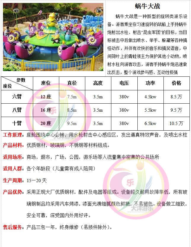 郑州大洋精美玻璃钢装饰8臂蜗牛特工队游乐 蜗牛配青蛙游艺设施示例图11